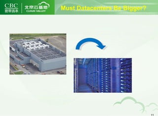 Must Datacenters Be Bigger? 