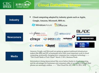 Industry Media Newcomers Cloud computing adopted by industry giants such as Apple, Google, Amazon, Microsoft, IBM etc.   Amazon, Google, and Microsoft are going up against traditional infrastructure makers like IBM and HP as businesses move their most important work to cloud computing, profoundly changing how companies buy computer technology —— “The Cloud: Battle of Tech Titans” March 3, 2011, Business Week   Information is being democratized like never before thanks to cloud computing, and the advantages for businesses and consumers alike of accessing it through their phones are seemingly endless. —— “One Cloud Fits All”, Feb. 15, 2011, WSJ,  Cloud Gathering Shape 