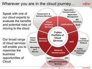 3UNCLASSIFIEDFret workSenior IT professionals Headaches:Business Information Security