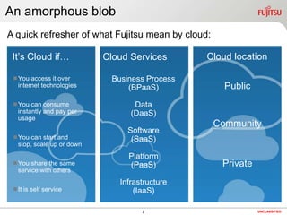 Many 100ās of medium/large enterprise cloud projects/implementations