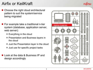 You can consume instantly and pay per usage