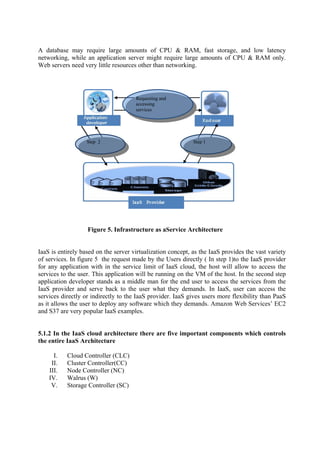 A database may require large amounts of CPU & RAM, fast storage, and low latency
networking, while an application server might require large amounts of CPU & RAM only.
Web servers need very little resources other than networking.




                                      Requesting and
                                      accessing
                                      services




                   Step 2                                    Step 1




                   Figure 5. Infrastructure as aService Architecture


IaaS is entirely based on the server virtualization concept, as the IaaS provides the vast variety
of services. In figure 5 the request made by the Users directly ( In step 1)to the IaaS provider
for any application with in the service limit of IaaS cloud, the host will allow to access the
services to the user. This application will be running on the VM of the host. In the second step
application developer stands as a middle man for the end user to access the services from the
IaaS provider and serve back to the user what they demands. In IaaS, user can access the
services directly or indirectly to the IaaS provider. IaaS gives users more flexibility than PaaS
as it allows the user to deploy any software which they demands. Amazon Web Services’ EC2
and S37 are very popular IaaS examples.


5.1.2 In the IaaS cloud architecture there are five important components which controls
the entire IaaS Architecture

      I.   Cloud Controller (CLC)
     II.   Cluster Controller(CC)
    III.   Node Controller (NC)
    IV.    Walrus (W)
     V.    Storage Controller (SC)
 