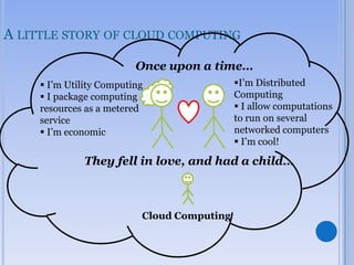 A LITTLE STORY OF CLOUD COMPUTING
Once upon a time…
 I’m Utility Computing
 I package computing
resources as a metered
service
 I’m economic

I’m Distributed
Computing
 I allow computations
to run on several
networked computers
 I’m cool!

They fell in love, and had a child…

Cloud Computing

 