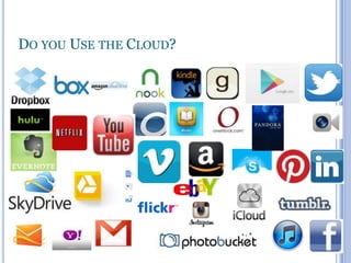 DO YOU USE THE CLOUD?

 