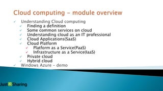 Cloud computting a quick reference and guide | PPSX