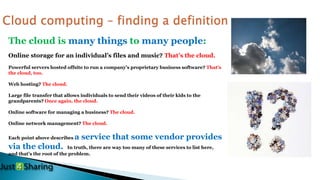 Cloud computting a quick reference and guide | PPSX