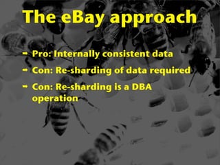 Cloudcon East Presentation