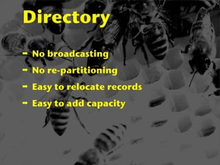 Cloudcon East Presentation