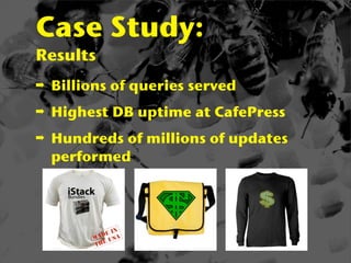 Cloudcon East Presentation