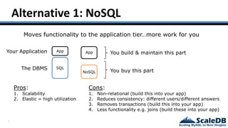 9
Alternative 1: NoSQL
Moves functionality to the application tier…more work for you
Your Application
Cons:
1. Non-relational (build this into your app)
2. Reduces consistency: different users/different answers
3. Removes transactions (build this into your app)
4. Less functionality e.g. joins (build these into your app)
The DBMS SQL
NoSQL
App App
You buy this part
You build & maintain this part
Pros:
1. Scalability
2. Elastic = high utilization
 