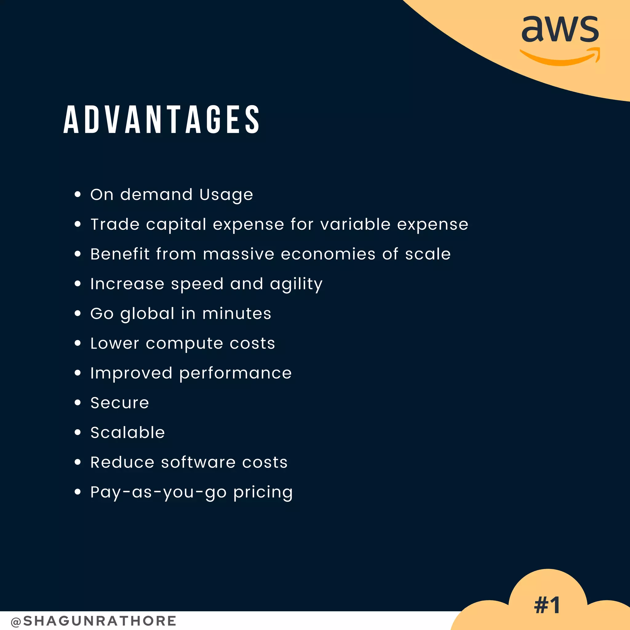 @SHAGUNRATHORE
#1
On demand Usage
Trade capital expense for variable expense
Benefit from massive economies of scale
Increase speed and agility
Go global in minutes
Lower compute costs
Improved performance
Secure
Scalable
Reduce software costs
Pay-as-you-go pricing
ADVANTAGES
 