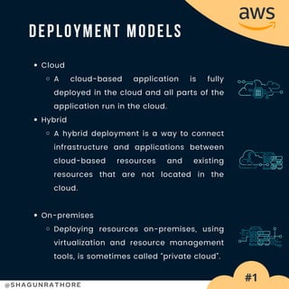 Cloud
A cloud-based application is fully
deployed in the cloud and all parts of the
application run in the cloud.
Hybrid
A hybrid deployment is a way to connect
infrastructure and applications between
cloud-based resources and existing
resources that are not located in the
cloud.
On-premises
Deploying resources on-premises, using
virtualization and resource management
tools, is sometimes called “private cloud”.
DEPLOYMENT MODELS
@SHAGUNRATHORE
#1
 
