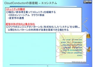 CloudConductorの価値観 – エコシステム
コミュニティの醸成
○幅広い参加者を募ってコミュニティを組織する
・OSSコンソーシアム クラウド部会
・産官学の連携
叡智の形式知化と集合知化
○フツウのエンジニアがパターン化（形式知化）した“システム”を公開し、
公開されたパターンの利用者が改善を提案できる場を作る

“Wikified Authorship” By mushon
http://www.flickr.com/photos/mushon/245403938/

13

 
