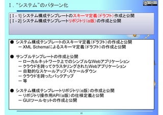 Ⅰ．“システム”のパターン化
[Ⅰ- 1] システム構成テンプレートのスキーマ定義（ドラフト）作成と公開
[Ⅰ- 2] システム構成テンプレートリポジトリ（α版）の作成と公開

● システム構成テンプレートのスキーマ定義（ドラフト）の作成と公開
－ XML Schemaによるスキーマ定義（ドラフト）の作成と公開
● サンプルテンプレートの作成と公開
－ ローカルネットワーク上でのシンプルなWebアプリケーション
－ クラウドを跨ってクラスタリングされたWebアプリケーション
－ 自動的なスケールアップ・スケールダウン
－ クラウドを跨ったバックアップ
－等
● システム構成テンプレートリポジトリ（α版）の作成と公開
－ リポジトリ操作用API（α版）の仕様定義と公開
－ GUIツールセットの作成と公開
22

 