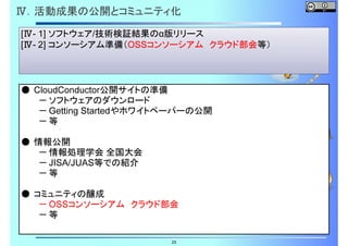 Ⅳ．活動成果の公開とコミュニティ化
[Ⅳ- 1] ソフトウェア/技術検証結果のα版リリース
[Ⅳ- 2] コンソーシアム準備（OSSコンソーシアム クラウド部会等）

● CloudConductor公開サイトの準備
－ ソフトウェアのダウンロード
－ Getting Startedやホワイトペーパーの公開
－等
● 情報公開
－ 情報処理学会 全国大会
－ JISA/JUAS等での紹介
－等
● コミュニティの醸成
－ OSSコンソーシアム クラウド部会
－等
25

 