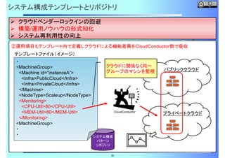 システム構成テンプレートとリポジトリ
クラウドベンダーロックインの回避
構築/運用ノウハウの形式知化
システム再利用性の向上
②運用項目もテンプレート内で定義しクラウドによる機能差異をCloudConductor側で吸収
テンプレートファイル（イメージ）
・
<MachineGroup>
<Machine id=“instanceA”>
<Infra>PublicCloud</Infra>
<Infra>PrivateCloud</Infra>
</Machine>
<NodeType>Scaleup</NodeType>
<Monitoring>
<CPU-Util>80</CPU-Util>
<MEM-Util>80</MEM-Util>
</Monitoring>
<MachineGroup>
・
・

クラウドに関係なく同一
グループのマシンを監視

CloudConductor

システム構成
パターン
リポジトリ
30

パブリッククラウド

プライベートクラウド

 
