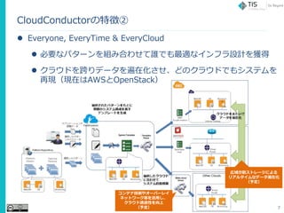 CloudConductor؏բ
? Everyone, EveryTime & EveryCloud
? Ҫʥѥ`MߺϤ碌lǤmʥեOӋ@
? 饦ɤǩ`ڻɤΥ饦ɤǤ⥷ƥ
٬FFڤAWSOpenStack
7
ɢȥ`ˤ
ꥢ륿ʥǩ`ڻ
趨
ƥʼg䥪`Щ`쥤
ͥåȥ`Ȥä
饦͸^Ԥ
趨
 
