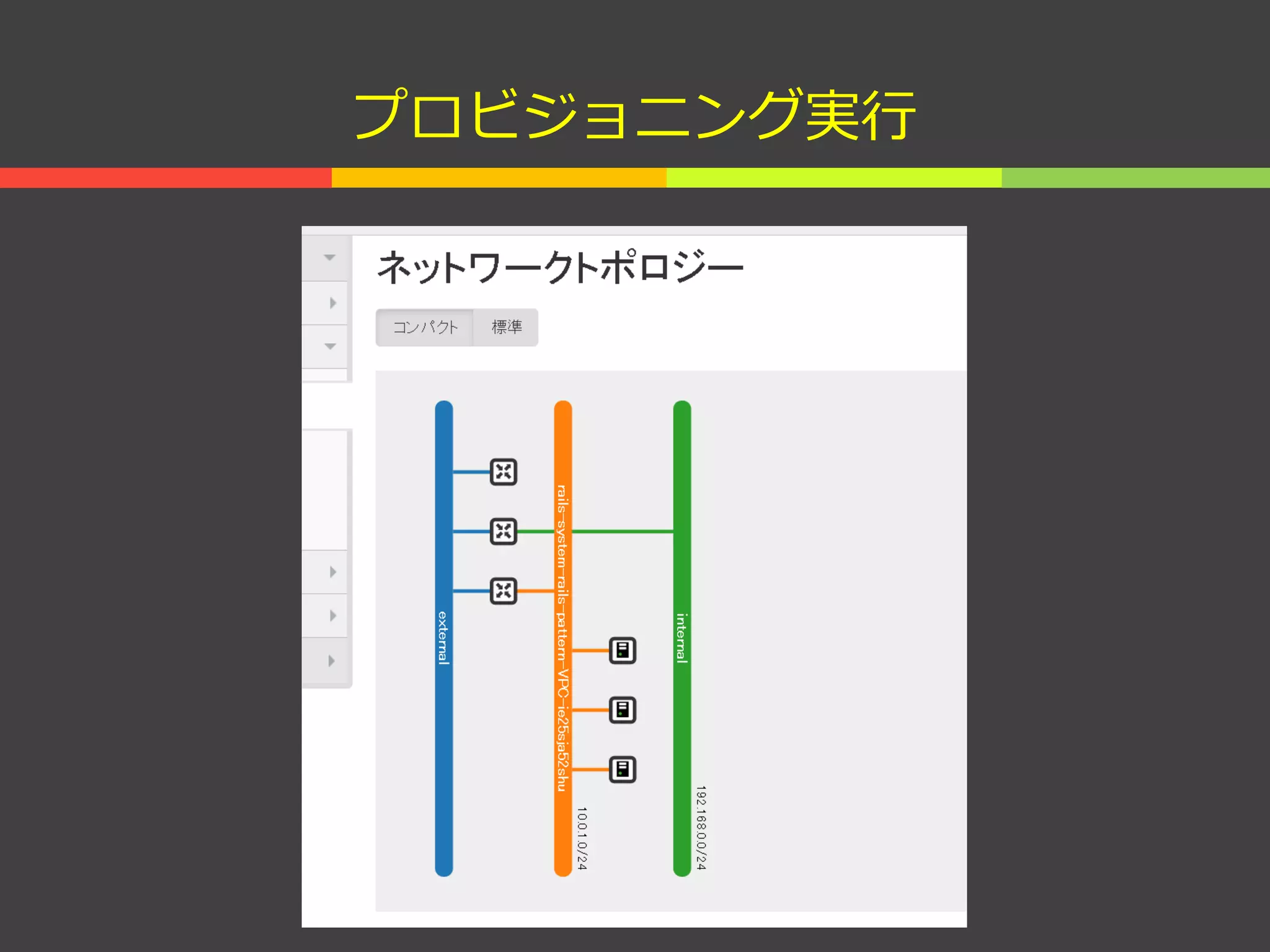 プロビジョニング実行
 