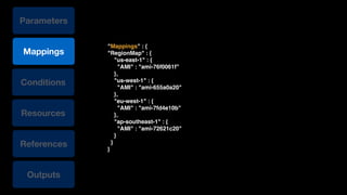 Conditions
Resources
References
Mappings
Outputs
Parameters
"Mappings" : {!
"RegionMap" : {!
"us-east-1" : {!
"AMI" : "ami-76f0061f"!
},!
"us-west-1" : {!
"AMI" : "ami-655a0a20"!
},!
"eu-west-1" : {!
"AMI" : "ami-7fd4e10b"!
},!
"ap-southeast-1" : {!
"AMI" : "ami-72621c20"!
}!
}!
}
 