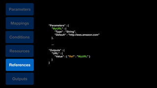 Conditions
References
Outputs
Parameters
"Parameters" : {!
"MyURL" : {!
"Type" : "String",!
"Default" : "http://aws.amazon.com"!
},!
!
...!
!
"Outputs" : {!
"URL" : {!
"Value" : { "Ref" : "MyURL" }!
}!
}
Mappings
Resources
 