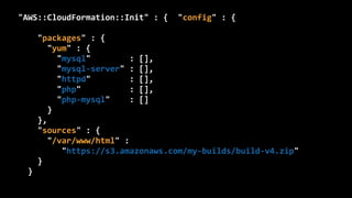 "AWS::CloudFormation::Init"	
  :	
  {	
  	
  "config"	
  :	
  {
!
	
  	
  	
  	
  "packages"	
  :	
  {
	
  	
  	
  	
  	
  	
  "yum"	
  :	
  {
	
  	
  	
  	
  	
  	
  	
  	
  "mysql"	
  	
  	
  	
  	
  	
  	
  	
  :	
  [],
	
  	
  	
  	
  	
  	
  	
  	
  "mysql-­‐server"	
  :	
  [],
	
  	
  	
  	
  	
  	
  	
  	
  "httpd"	
  	
  	
  	
  	
  	
  	
  	
  :	
  [],
	
  	
  	
  	
  	
  	
  	
  	
  "php"	
  	
  	
  	
  	
  	
  	
  	
  	
  	
  :	
  [],
	
  	
  	
  	
  	
  	
  	
  	
  "php-­‐mysql"	
  	
  	
  	
  :	
  []
	
  	
  	
  	
  	
  	
  }
	
  	
  	
  	
  },	
  
	
  	
  	
  	
  "sources"	
  :	
  {
	
  	
  	
  	
  	
  	
  "/var/www/html"	
  : 
	
  	
  	
  	
  	
  	
  	
  	
  	
  "https://s3.amazonaws.com/my-­‐builds/build-­‐v4.zip"
	
  	
  	
  	
  }
	
  	
  }
 