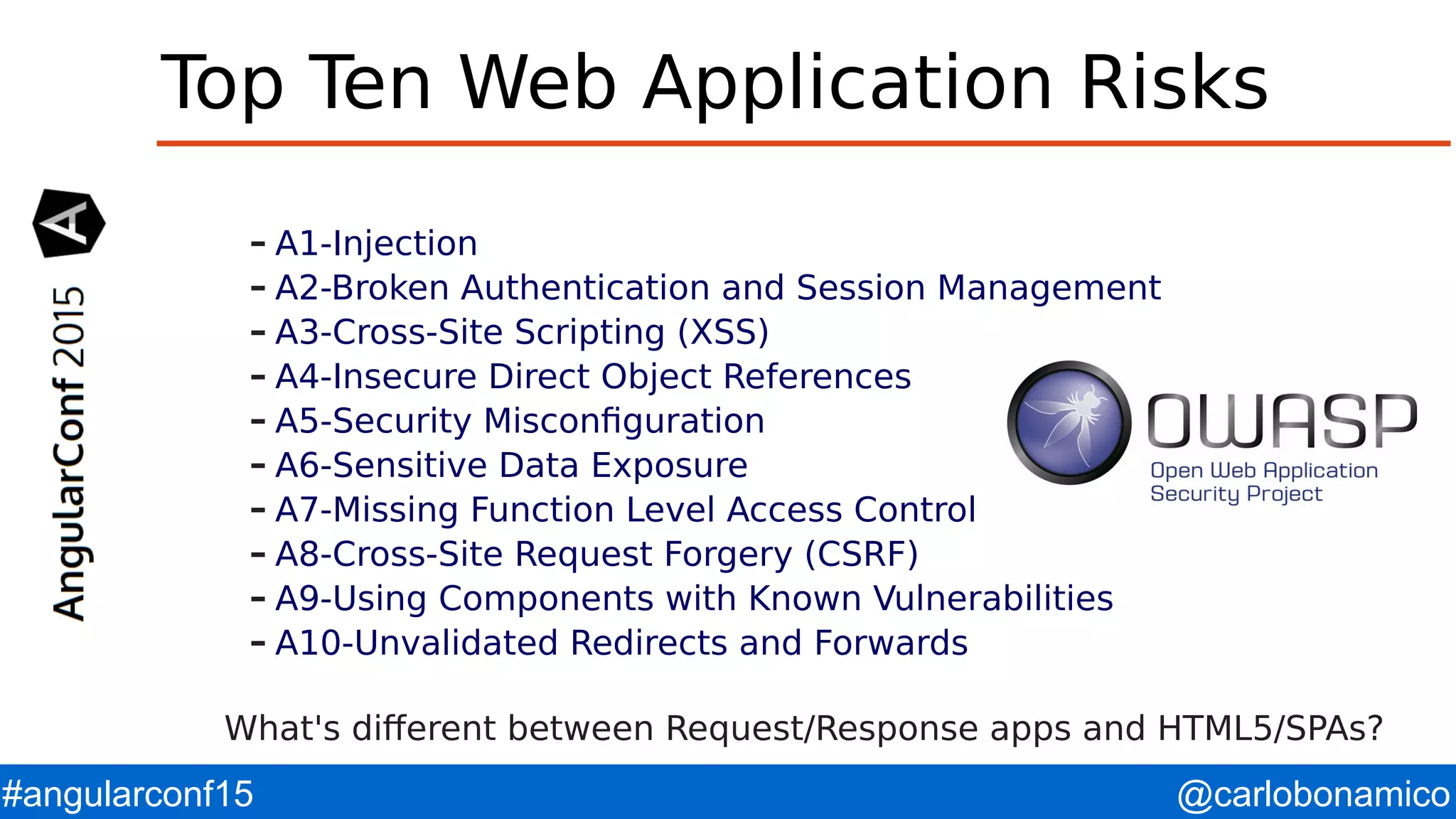 @carlobonamico#angularconf15 Top Ten Web Application Risks – A1-Injection – A2-Broken Authentication and Session Management – A3-Cross-Site Scripting (XSS) – A4-Insecure Direct Object References – A5-Security Misconfiguration – A6-Sensitive Data Exposure – A7-Missing Function Level Access Control – A8-Cross-Site Request Forgery (CSRF) – A9-Using Components with Known Vulnerabilities – A10-Unvalidated Redirects and Forwards What's different between Request/Response apps and HTML5/SPAs? 