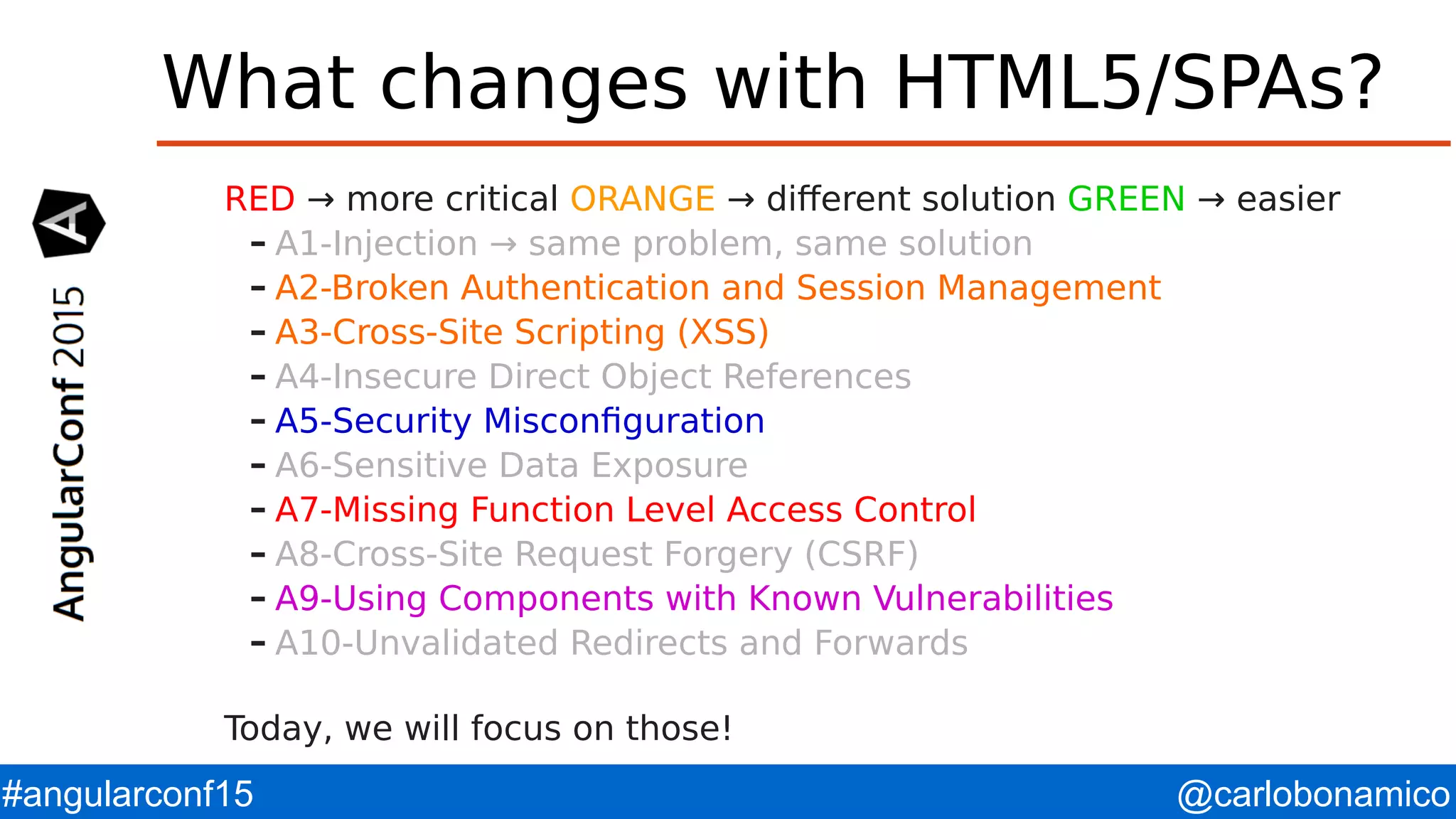 @carlobonamico#angularconf15 What changes with HTML5/SPAs? RED → more critical ORANGE → different solution GREEN → easier – A1-Injection → same problem, same solution – A2-Broken Authentication and Session Management – A3-Cross-Site Scripting (XSS) – A4-Insecure Direct Object References – A5-Security Misconfiguration – A6-Sensitive Data Exposure – A7-Missing Function Level Access Control – A8-Cross-Site Request Forgery (CSRF) – A9-Using Components with Known Vulnerabilities – A10-Unvalidated Redirects and Forwards Today, we will focus on those! 