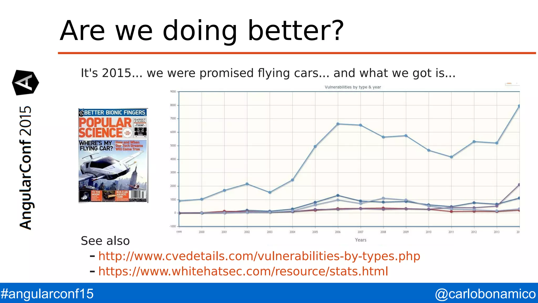 @carlobonamico#angularconf15 Are we doing better? It's 2015... we were promised flying cars... and what we got is... See also – http://www.cvedetails.com/vulnerabilities-by-types.php – https://www.whitehatsec.com/resource/stats.html 