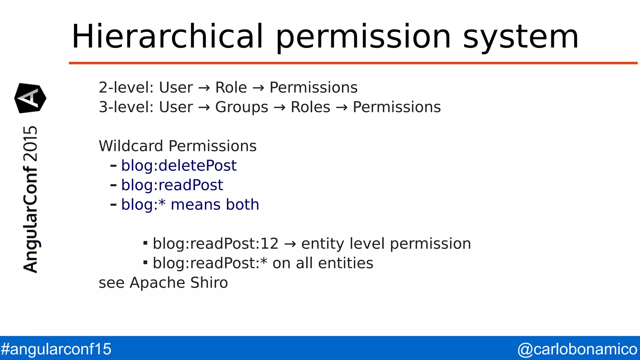 @carlobonamico#angularconf15 Hierarchical permission system 2-level: User → Role → Permissions 3-level: User → Groups → Roles → Permissions Wildcard Permissions – blog:deletePost – blog:readPost – blog:* means both  blog:readPost:12 → entity level permission  blog:readPost:* on all entities see Apache Shiro 