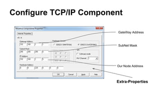 Configure TCP/IP Component
GateWay Address
SubNet Mask
Our Node Address
Extra-Properties
 