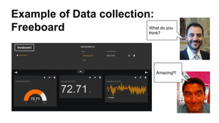 Example of Data collection:
Freeboard
Amazing!!!
What do you
think?
 