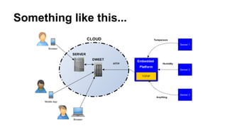 Something like this...
 