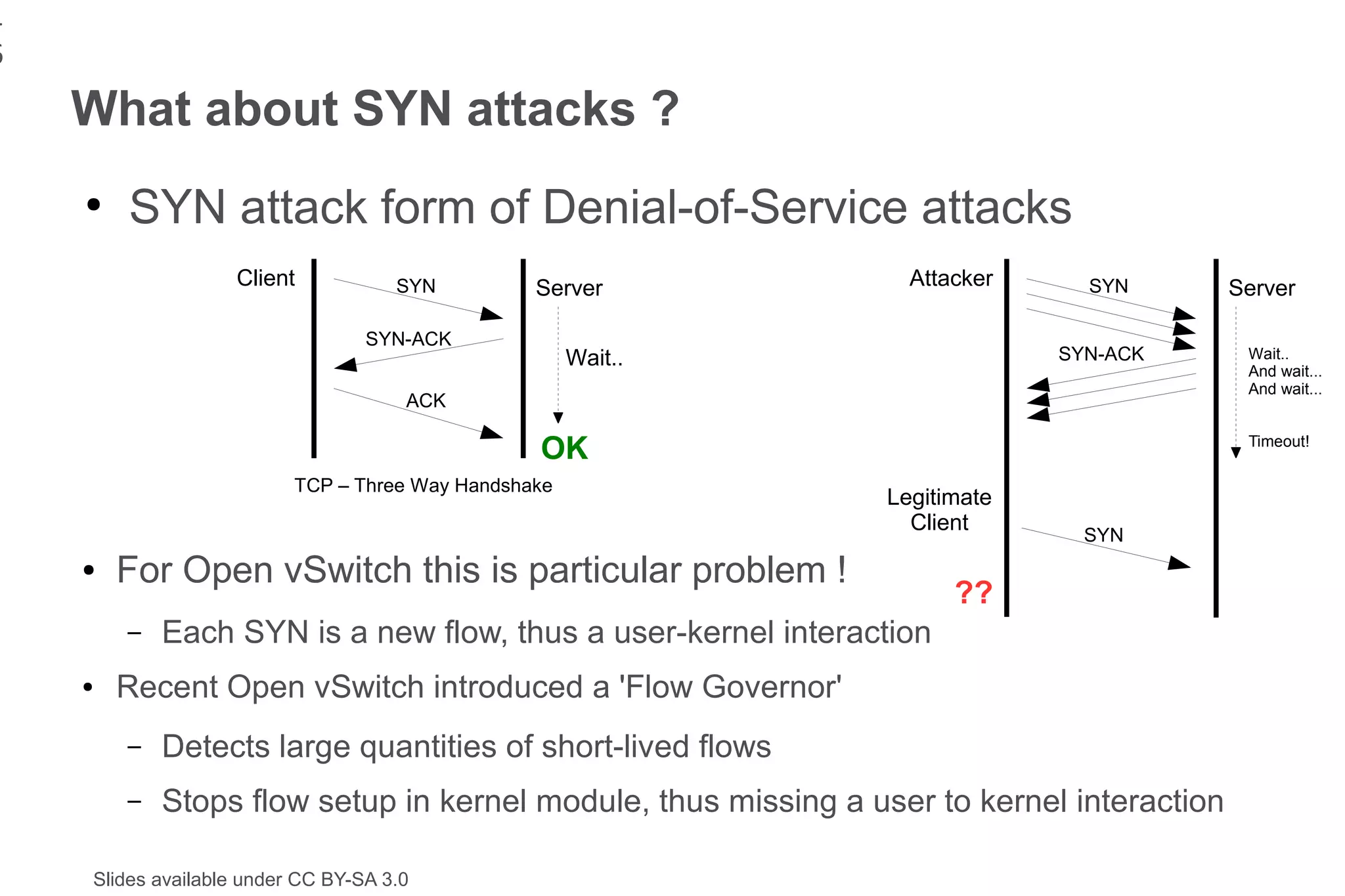 1
6
    What about SYN attacks ?
    ●
        SYN attack form of Denial-of-Service attacks
                   Client            SYN         Server          Attacker     SYN          Server

                                  SYN-ACK
                                                      Wait..                SYN-ACK         Wait..
                                                                                            And wait...
                                                                                            And wait...
                                      ACK

                                                 OK                                         Timeout!

                          TCP – Three Way Handshake
                                                               Legitimate
                                                                 Client
                                                                              SYN
    ●   For Open vSwitch this is particular problem !
                                                                     ??
        –   Each SYN is a new flow, thus a user-kernel interaction
    ●   Recent Open vSwitch introduced a 'Flow Governor'
        –   Detects large quantities of short-lived flows
        –   Stops flow setup in kernel module, thus missing a user to kernel interaction

    Slides available under CC BY-SA 3.0
 