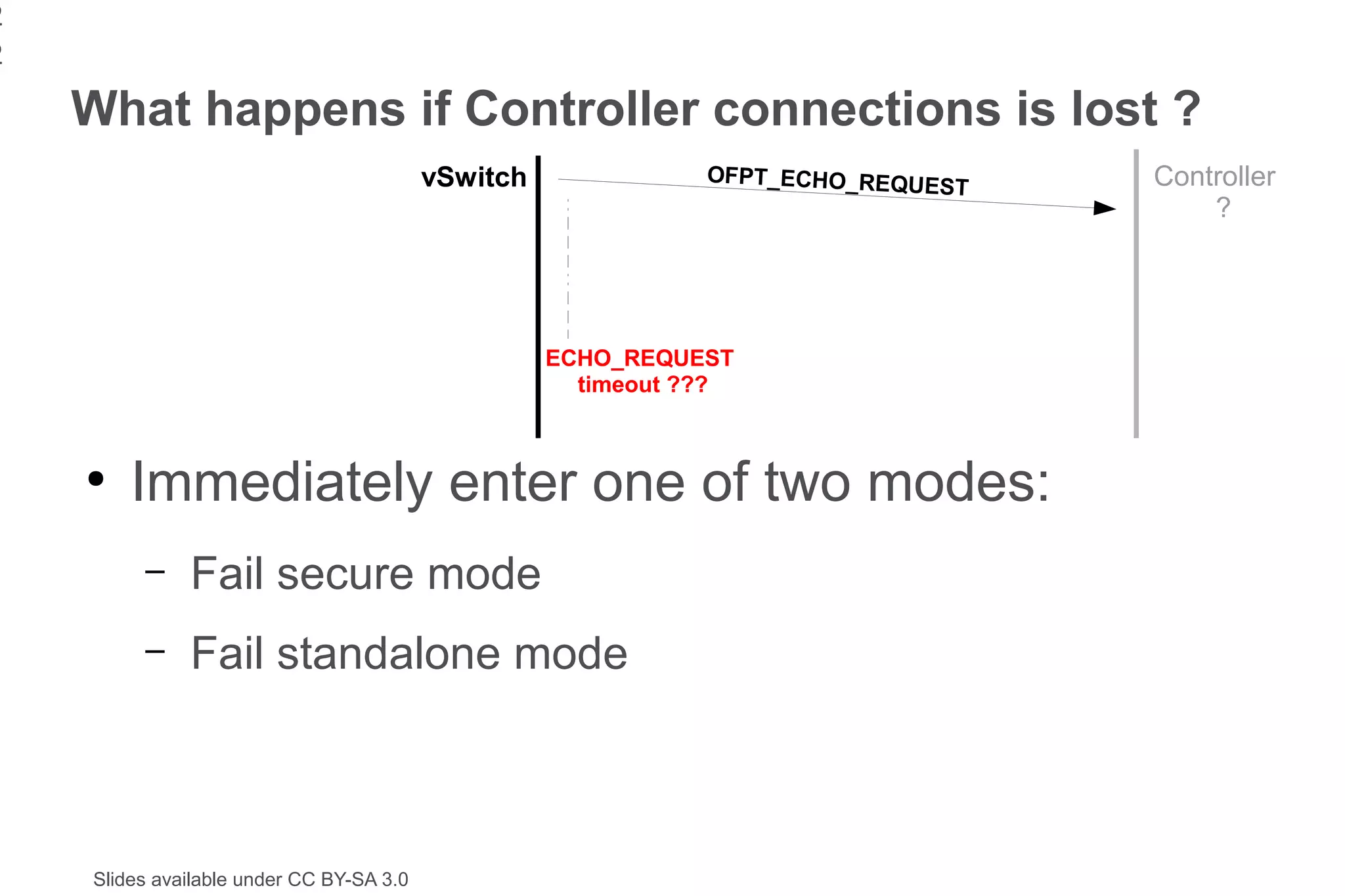 2
2
    What happens if Controller connections is lost ?
                                          vSwitch              OFPT_ECHO_REQUES
                                                                                  T   Controller
                                                                                          ?




                                                    ECHO_REQUEST
                                                      timeout ???



    ●
        Immediately enter one of two modes:
         –    Fail secure mode
         –    Fail standalone mode



    Slides available under CC BY-SA 3.0
 