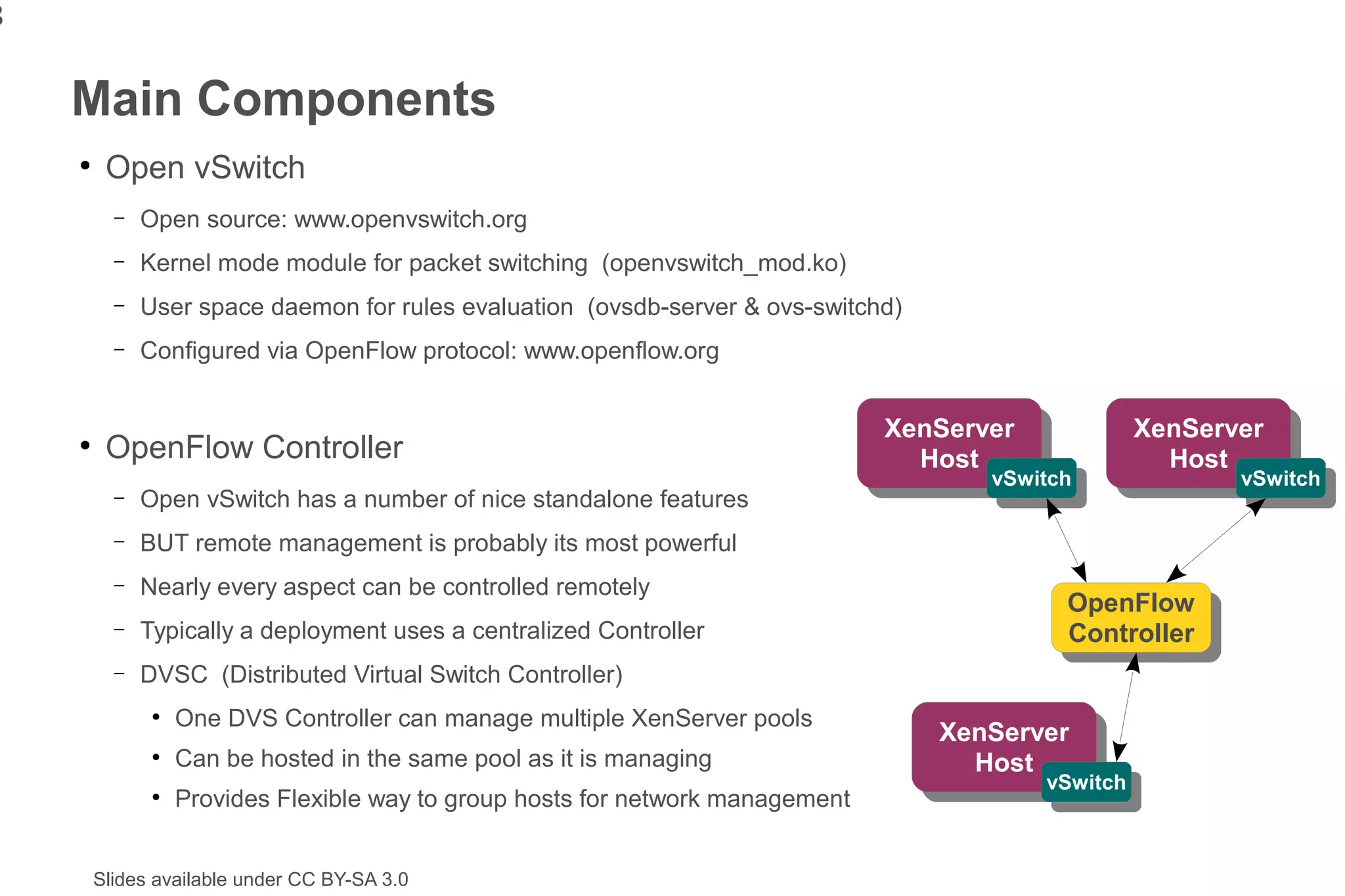 8

    Main Components
    ●
         Open vSwitch
          –   Open source: www.openvswitch.org
          –   Kernel mode module for packet switching (openvswitch_mod.ko)
          –   User space daemon for rules evaluation (ovsdb-server & ovs-switchd)
          –   Configured via OpenFlow protocol: www.openflow.org


                                                                                 XenServer
                                                                                  XenServer          XenServer
                                                                                                      XenServer
    ●
         OpenFlow Controller                                                        Host                Host
                                                                                     Host
                                                                                        vSwitch          HostvSwitch
                                                                                         vSwitch              vSwitch
          –   Open vSwitch has a number of nice standalone features
          –   BUT remote management is probably its most powerful
          –   Nearly every aspect can be controlled remotely
                                                                                               OpenFlow
                                                                                               OpenFlow
          –   Typically a deployment uses a centralized Controller                             Controller
                                                                                                Controller
          –   DVSC (Distributed Virtual Switch Controller)
               ●
                   One DVS Controller can manage multiple XenServer pools
                                                                                    XenServer
                                                                                     XenServer
               ●
                   Can be hosted in the same pool as it is managing                    Host
                                                                                        Host  vSwitch
               ●
                   Provides Flexible way to group hosts for network management                 vSwitch



        Slides available under CC BY-SA 3.0
 