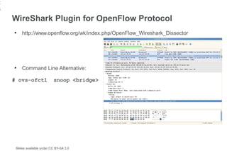 2
3
    WireShark Plugin for OpenFlow Protocol
    ●
         http://www.openflow.org/wk/index.php/OpenFlow_Wireshark_Dissector




    ●
         Command Line Alternative:

    # ovs-ofctl              snoop <bridge>




     Slides available under CC BY-SA 3.0
 