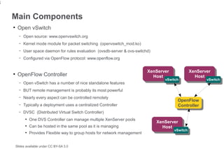 8

    Main Components
    ●
         Open vSwitch
          –   Open source: www.openvswitch.org
          –   Kernel mode module for packet switching (openvswitch_mod.ko)
          –   User space daemon for rules evaluation (ovsdb-server & ovs-switchd)
          –   Configured via OpenFlow protocol: www.openflow.org


                                                                                 XenServer
                                                                                  XenServer          XenServer
                                                                                                      XenServer
    ●
         OpenFlow Controller                                                        Host                Host
                                                                                     Host
                                                                                        vSwitch          HostvSwitch
                                                                                         vSwitch              vSwitch
          –   Open vSwitch has a number of nice standalone features
          –   BUT remote management is probably its most powerful
          –   Nearly every aspect can be controlled remotely
                                                                                               OpenFlow
                                                                                               OpenFlow
          –   Typically a deployment uses a centralized Controller                             Controller
                                                                                                Controller
          –   DVSC (Distributed Virtual Switch Controller)
               ●
                   One DVS Controller can manage multiple XenServer pools
                                                                                    XenServer
                                                                                     XenServer
               ●
                   Can be hosted in the same pool as it is managing                    Host
                                                                                        Host  vSwitch
               ●
                   Provides Flexible way to group hosts for network management                 vSwitch



        Slides available under CC BY-SA 3.0
 