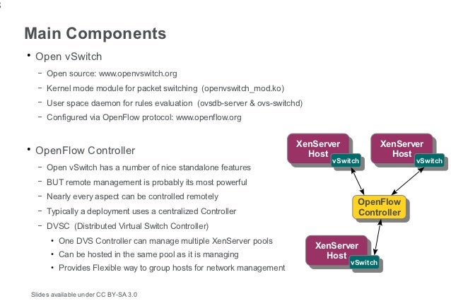 Under the Hood: Open vSwitch & OpenFlow in XCP & XenServer Slide 8