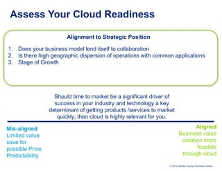 Assess Your Cloud Readiness

                        Alignment to Strategic Position

1. Does your business model lend itself to collaboration
2. Is there high geographic dispersion of operations with common applications
3. Stage of Growth




                   Should time to market be a significant driver of
                   success in your industry and technology a key
                 determinant of getting products /services to market
                    quickly; then cloud is highly relevant for you.

Mis-aligned                                                                      Aligned
Limited value                                                             Business value
save for                                                                   creation more
possible Price                                                                   feasible
Predictability                                                             through cloud

                                                                  © 2012 Deloitte Touche Tohmatsu Limited
 