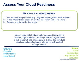 Assess Your Cloud Readiness

                       Maturity of your industry segment

1. Are you operating in an industry / segment where growth is still intense
2. Is the differentiation based on product innovation and service level
3. Barriers to entry low for this sector




             Industry segments that are mature demand innovation in
            order for organisations to remain profitable. Organisations
            in this space will find it necessary to explore and introduce
               cloud computing offerings as internal as well as client
                                    facing solutions.

Growing                                                                               Mature
Potential                                                                              Cloud
differentiation                                                                 represents a
value limited                                                                 key catalyst for
                                                                                   innovation
                                                                   © 2012 Deloitte Touche Tohmatsu Limited
 