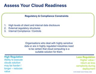 Assess Your Cloud Readiness

                     Regulatory & Compliance Constraints


1. High levels of client and internal data disclosure
2. External regulatory structures
3. Internal Compliance / Controls



                      Organisations who deal with highly sensitive
                     data or are in highly regulated industries need
                         to be certain that cloud computing is a
                               suitable solution for them.

High Regulation                                                         Less Regulation
Ability to execute                                                         Higher value /
clouds solution                                                            return as less
may be harder /                                                         complexity during
longer – reduces                                                             deployment
value                                                              © 2012 Deloitte Touche Tohmatsu Limited
 