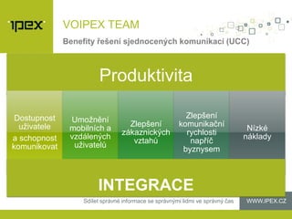 WWW.IPEX.CZSdílet správné informace se správnými lidmi ve správný čas
VOIPEX TEAM
Produktivita
Dostupnost
uživatele
a schopnost
komunikovat
Umožnění
mobilních a
vzdálených
uživatelů
Zlepšení
zákaznických
vztahů
Zlepšení
komunikační
rychlosti
napříč
byznysem
Nízké
náklady
Benefity řešení sjednocených komunikací (UCC)
INTEGRACE
 