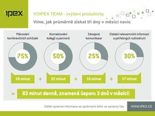 WWW.IPEX.CZSdílet správné informace se správnými lidmi ve správný čas
VOIPEX TEAM - zvýšení produktivity
Víme, jak průměrně získat tři dny v měsíci navíc
 