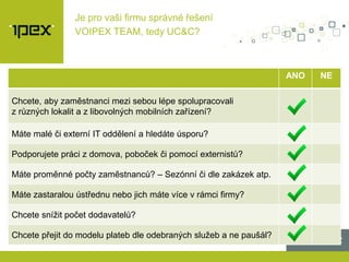 WWW.IPEX.CZSdílet správné informace se správnými lidmi ve správný čas
Je pro vaši firmu správné řešení
VOIPEX TEAM, tedy UC&C?
ANO NE
Chcete, aby zaměstnanci mezi sebou lépe spolupracovali
z různých lokalit a z libovolných mobilních zařízení?
Máte malé či externí IT oddělení a hledáte úsporu?
Podporujete práci z domova, poboček či pomocí externistů?
Máte proměnné počty zaměstnanců? – Sezónní či dle zakázek atp.
Máte zastaralou ústřednu nebo jich máte více v rámci firmy?
Chcete snížit počet dodavatelů?
Chcete přejit do modelu plateb dle odebraných služeb a ne paušál?
 
