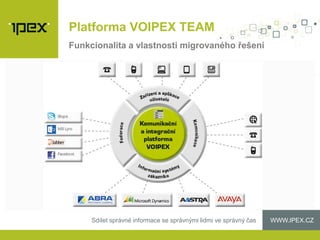 WWW.IPEX.CZSdílet správné informace se správnými lidmi ve správný čas
Platforma VOIPEX TEAM
Funkcionalita a vlastnosti migrovaného řešení
 