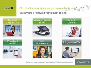 WWW.IPEX.CZSdílet správné informace se správnými lidmi ve správný čas
Stavební kameny sjednocených komunikací
Kalendář
a organizace
Volání a hlasové
služby
Kontaktní
centrum
Podniková
mobilita
Video
Konference
Integrace a CRM
Služby pro efektivní firemní komunikaci
 