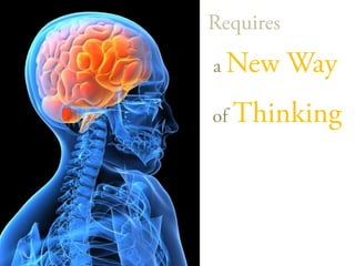 Requires <br />aNew Way<br />ofThinking<br />