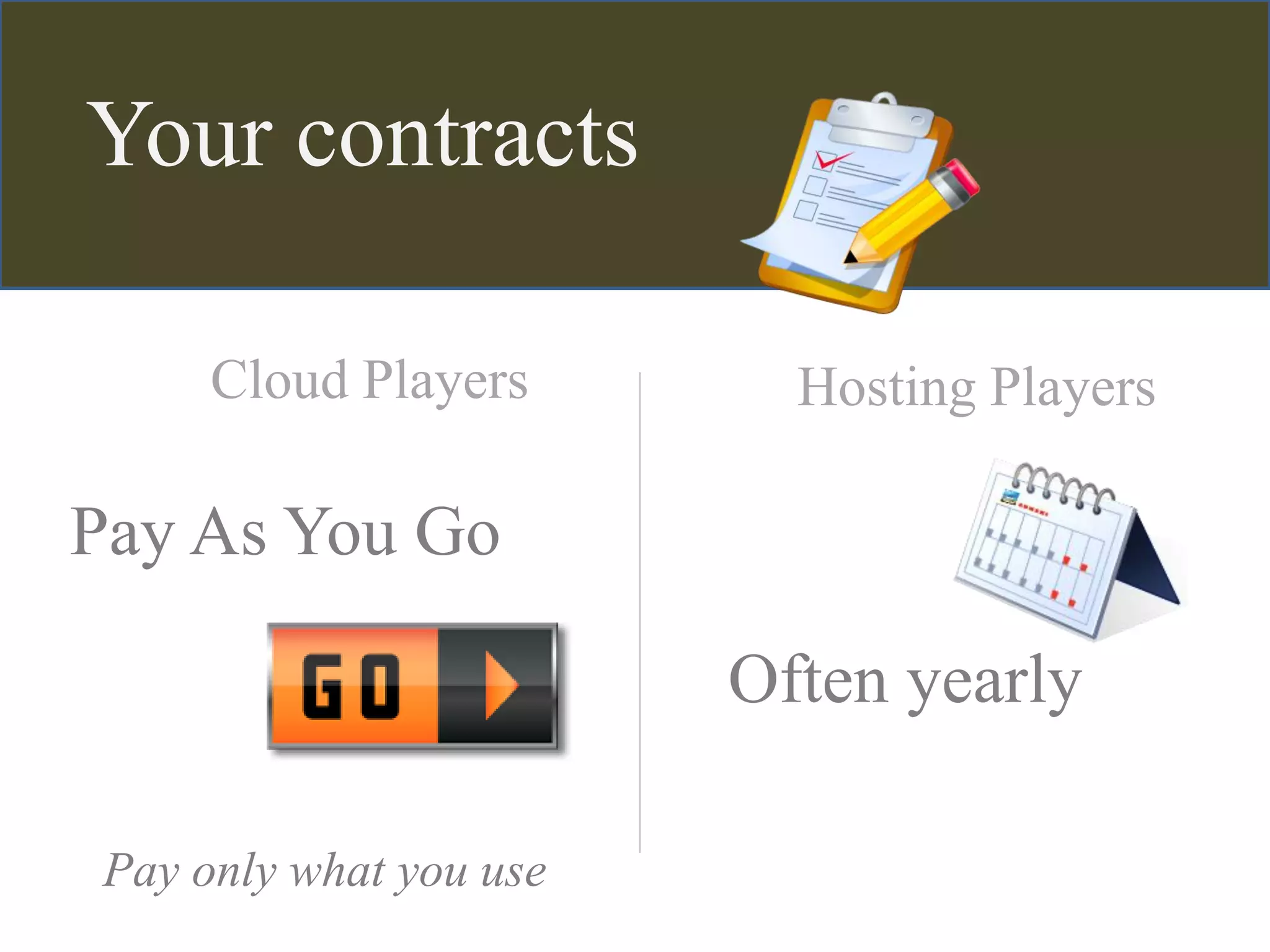 Your contracts

     Cloud Players        Hosting Players

Pay As You Go

                        Often yearly

Pay only what you use
 