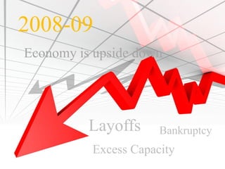 2008-09
Economy is upside down




          Layoffs     Bankruptcy
          Excess Capacity
 
