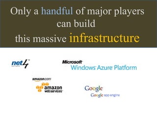 Only a handful of major players
           can build
 this massive infrastructure
 